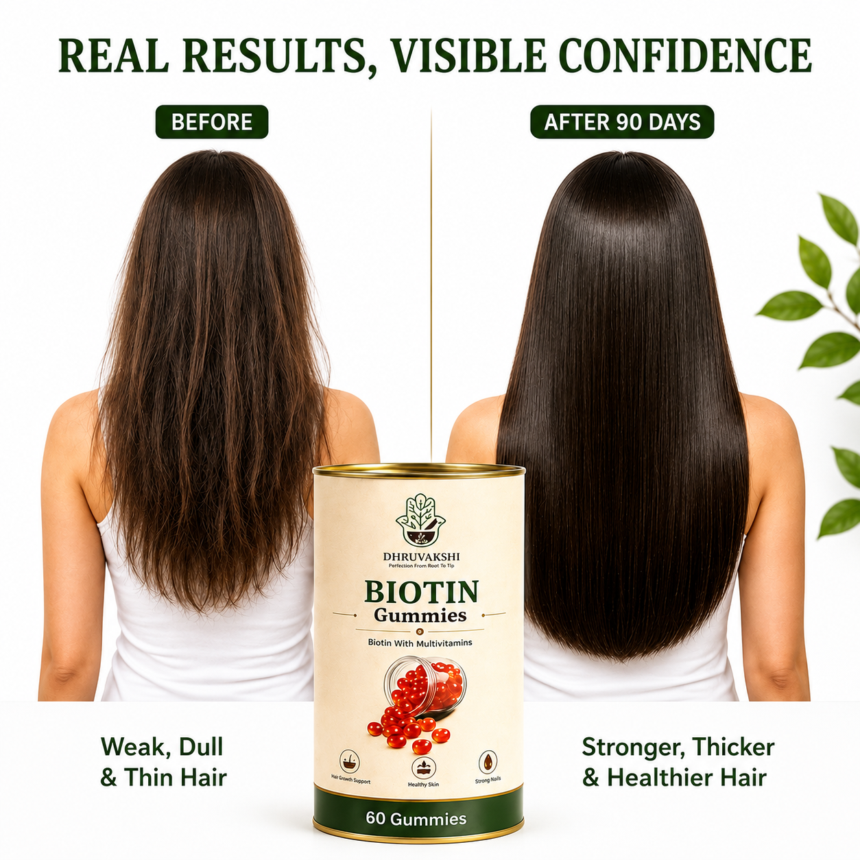 Biotin Gummies