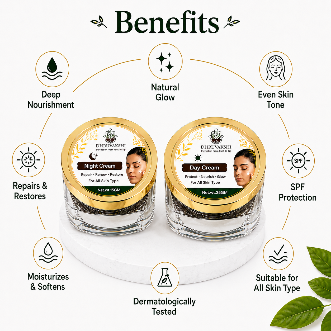 Day & Night Cream